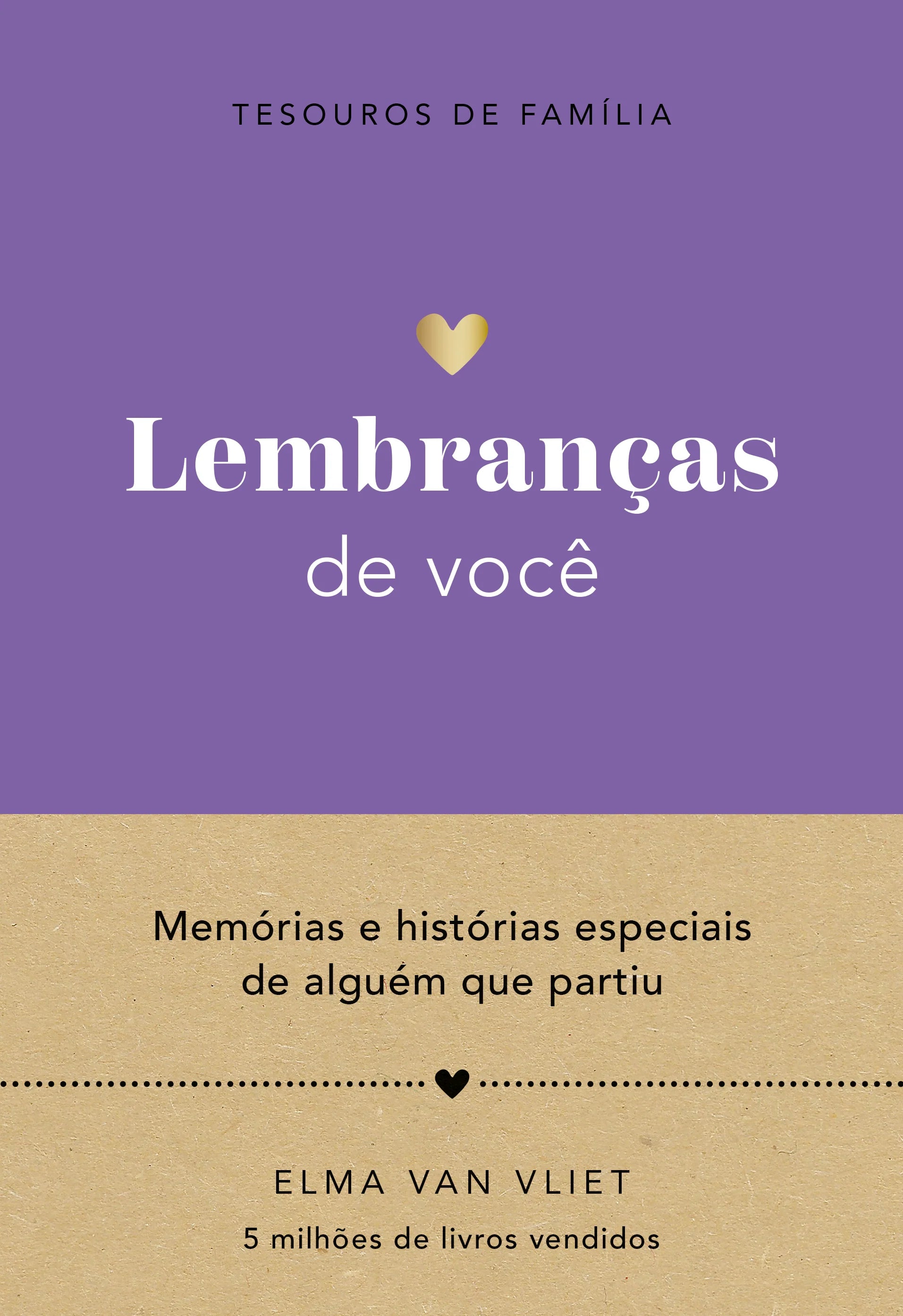 Lembranças de você